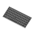 Hewlett Packard Backlit keyboard w/point-stick Swiss(CH)