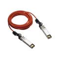 Hewlett Packard Enterprise Aruba 25G SFP28 to SFP28 7m AOC
