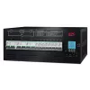 American Power Conversion Smart PDU 20KVA W/ Circuit Breaker and Leakage Protection
