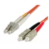 StarTech.com 1m MultiMode 50/125 Duplex Fiber Patch Cable LC - SC