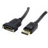 StarTech.com 3ft DisplayPort PANEL Mount Cable F/M