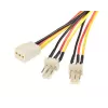 StarTech.com 12i TX3 Fan Power Splitter Cable