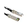 Wyse Dell Networking Cable QSFP+to QSFP+40G