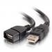 C2G Cables To Go Cbl/USB Cables - A to A